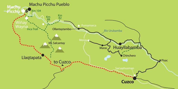 Map of the Inca Trail with key landmarks and distances.