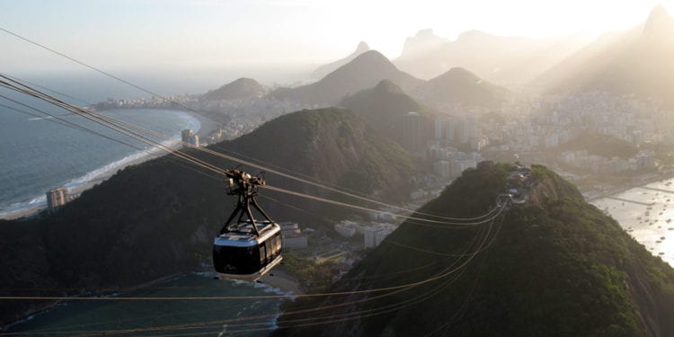 Best of Argentina & Brazil